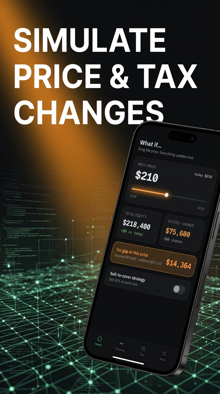 Vestly — What you own