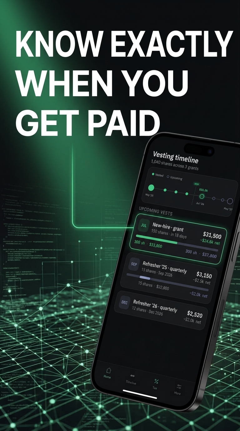 Vestly — Grant details