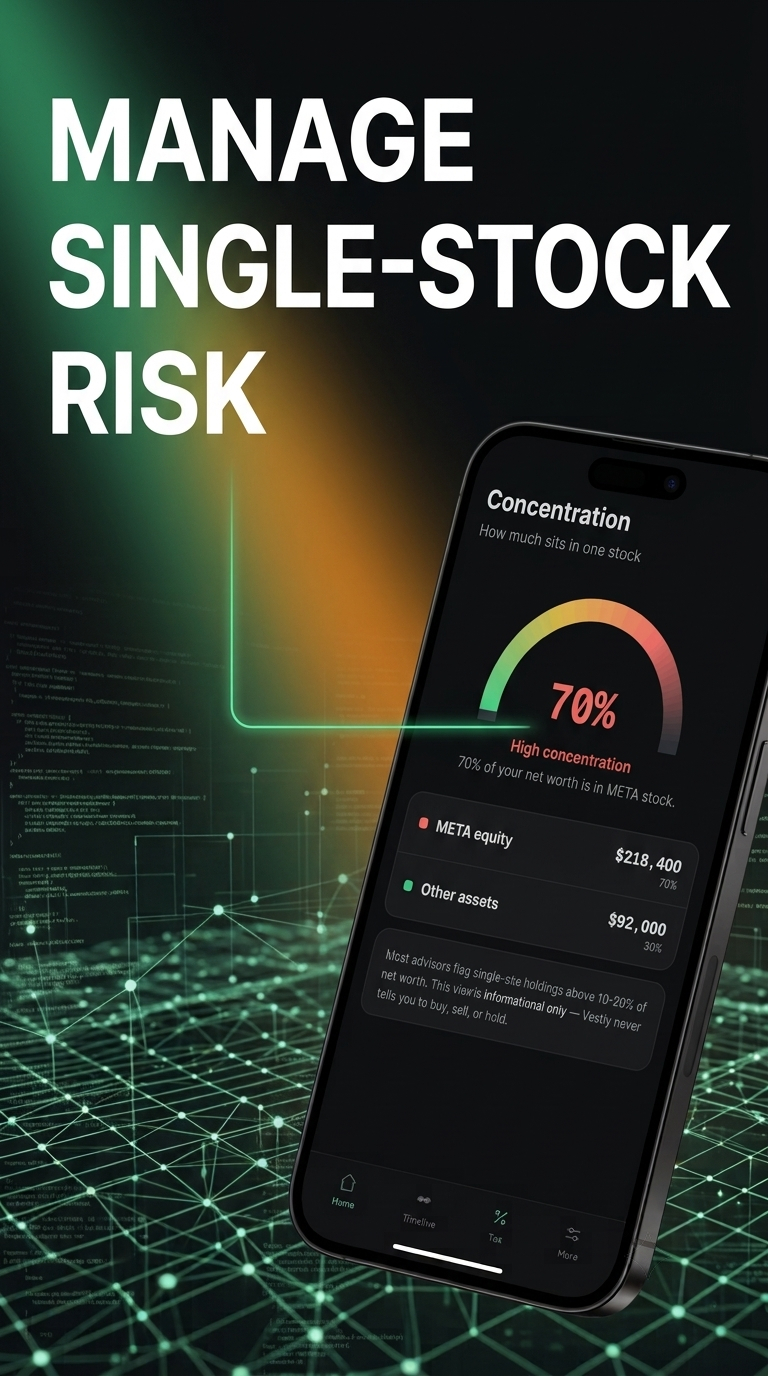 Vestly — Calm equity overview